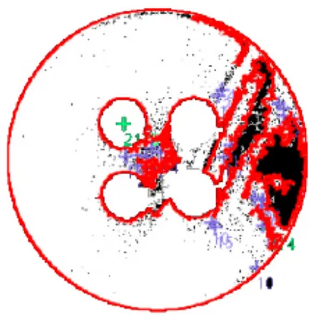 Виды выявляемых дефектов