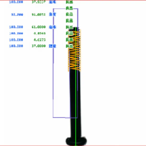 Виды выявляемых дефектов